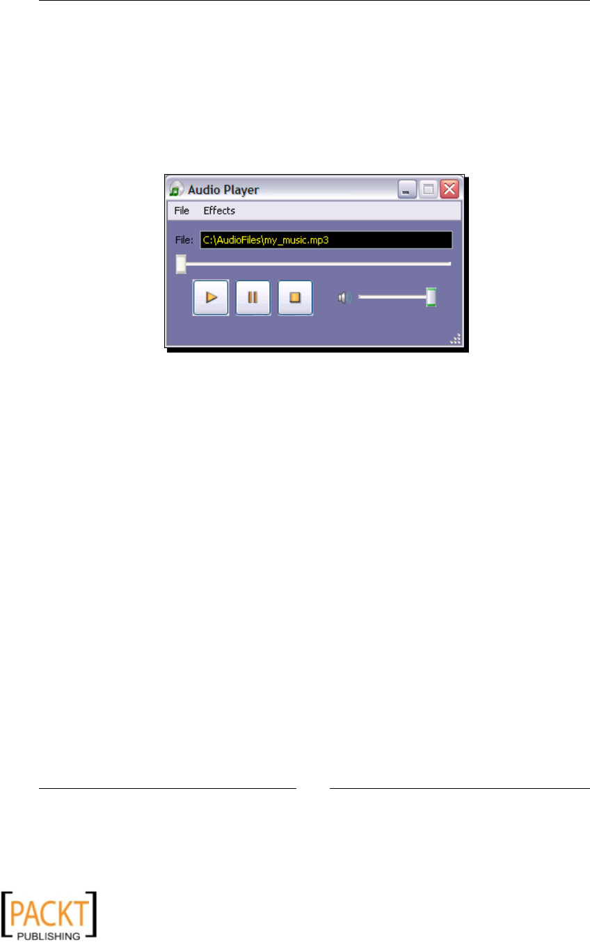 Python Multimedia Beginner S Guide Multimedia Beginner S 2010