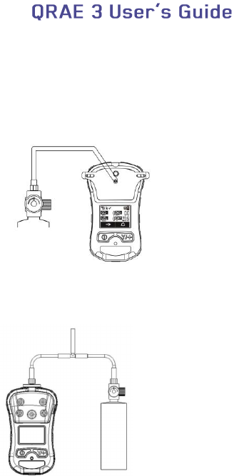 QRAE 3 User's Guide QRAE3_Users_Guide QRAE3 Users