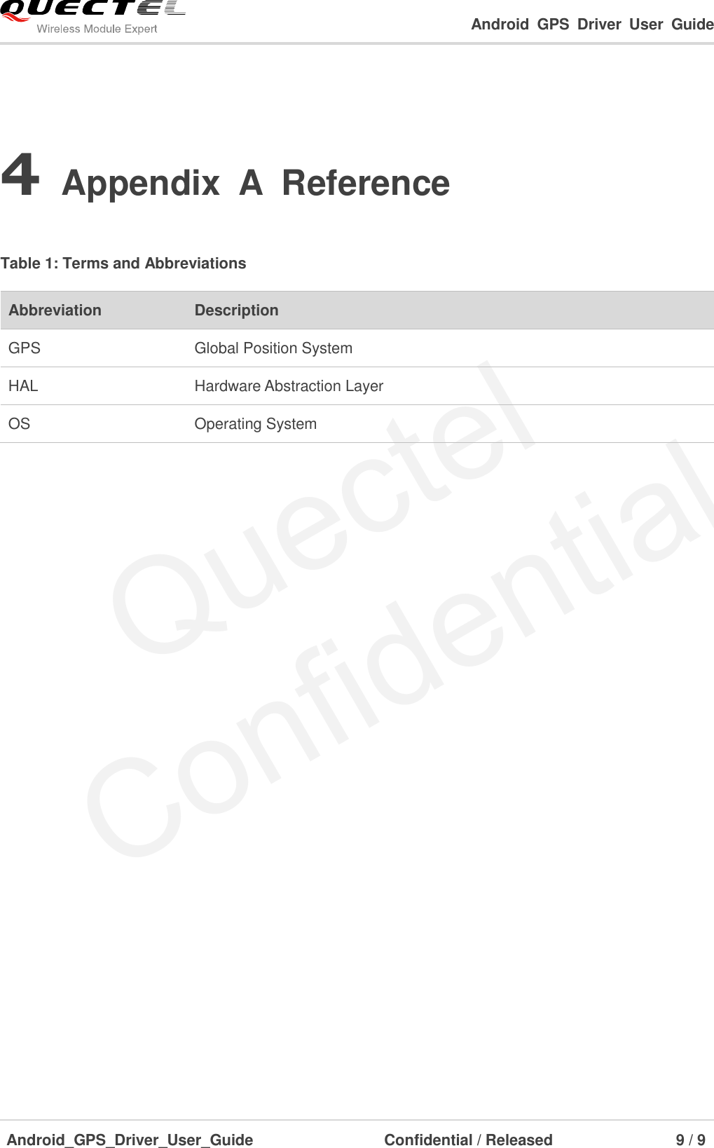 Page 10 of 10 - Quectel Android GPS Driver User Guide V1.1