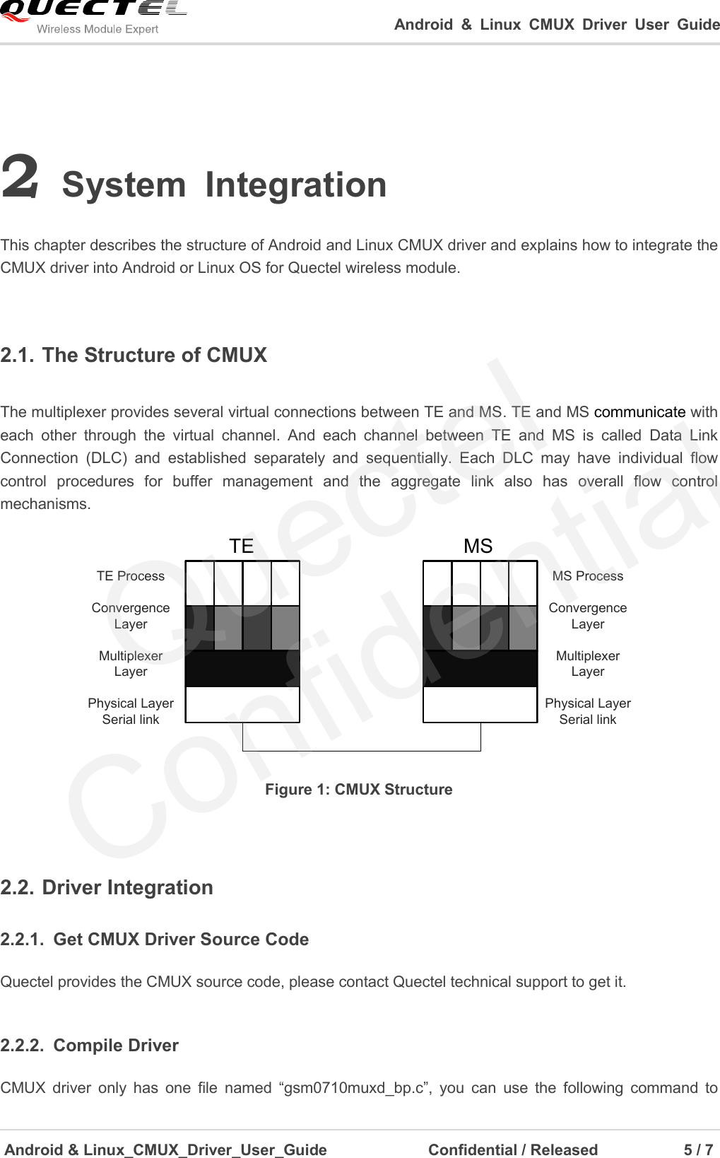 Page 6 of 8 - Quectel Android Linux CMUX Driver User Guide V1.0
