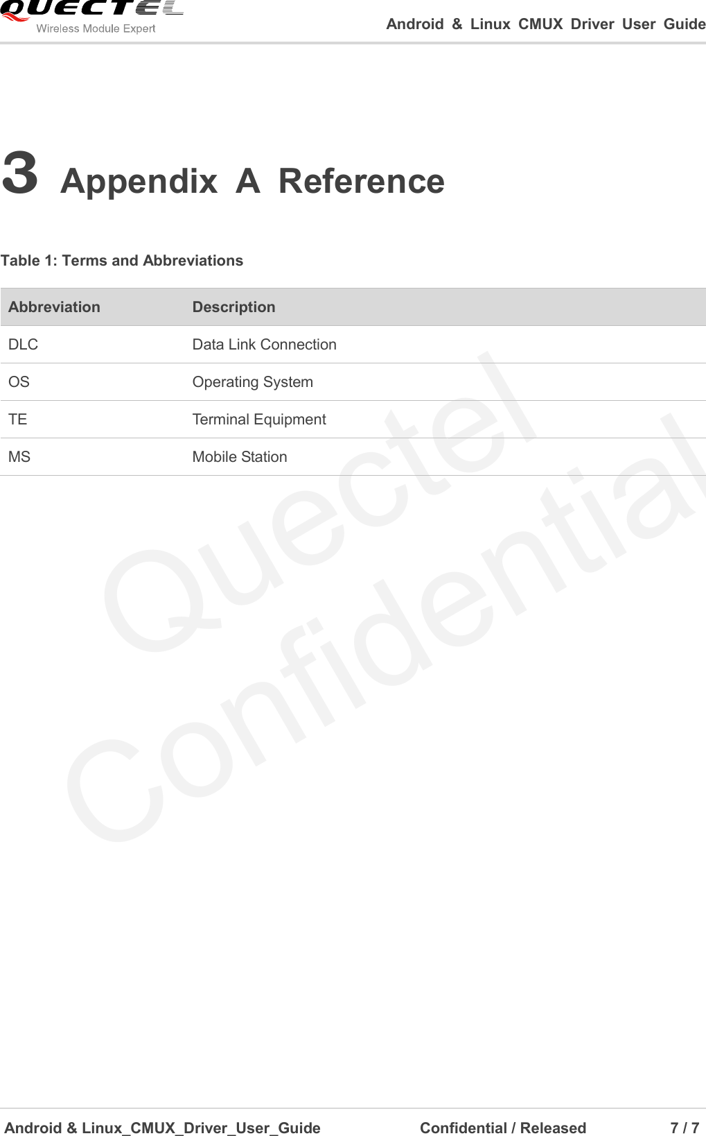 Page 8 of 8 - Quectel Android Linux CMUX Driver User Guide V1.0