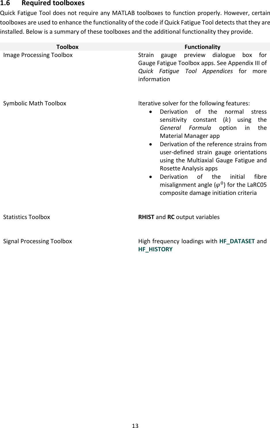 symbolic math toolbox matlab crack