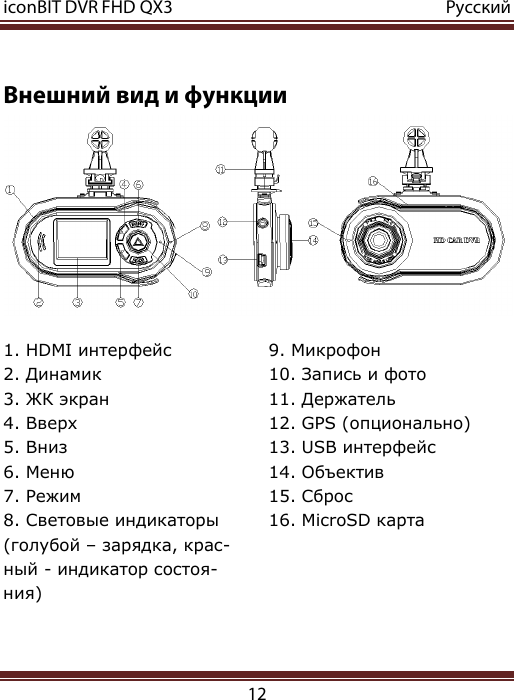 Видеорегистратор iconbit dvr duo инструкция