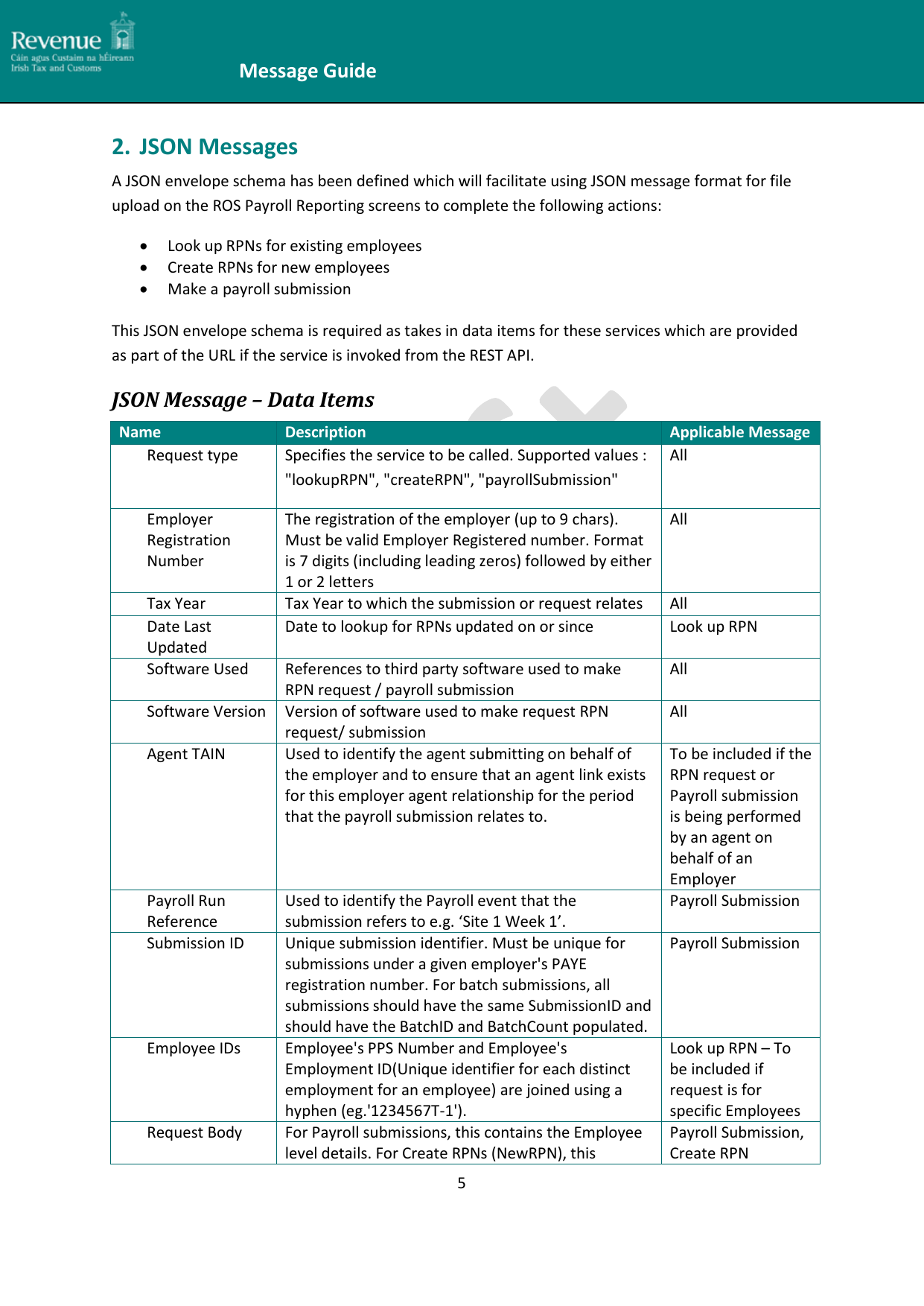 Page 5 of 6 - ROS Payroll Reporting Message Guide