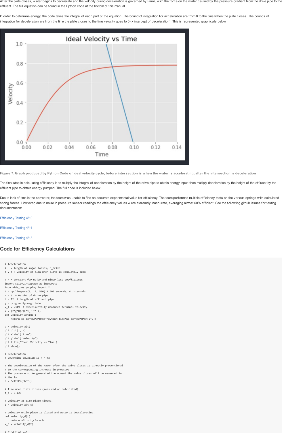 Page 7 of 8 - Ram Pump  Fabrication Manual