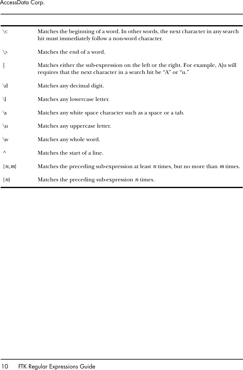 Page 10 of 10 - Web_regexp  Regular-Expressions-Reference-Guide