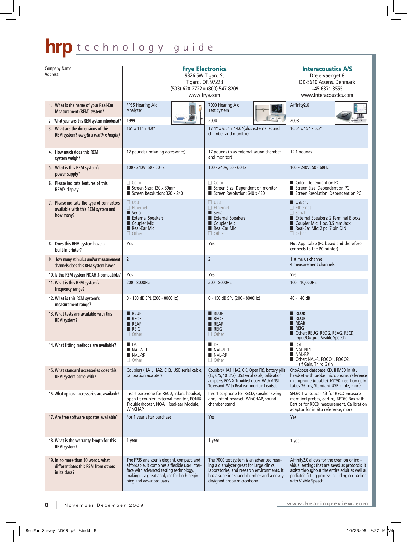 Page 2 of 3 - REM Guide09