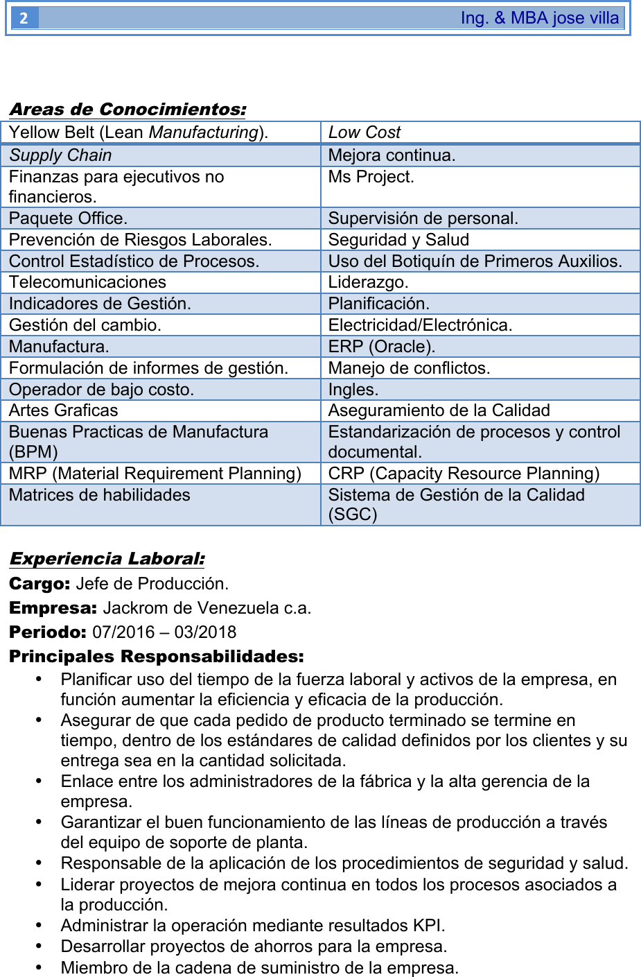 Resumen Curricular Jgv Abr18