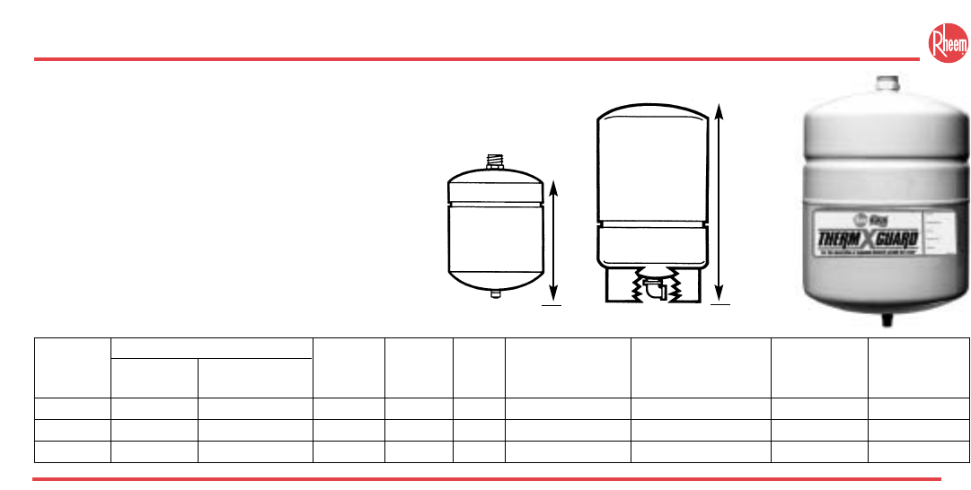 https://usermanual.wiki/Pdf/RheemPocketGuideResidentialWaterHeaters.841521519/html