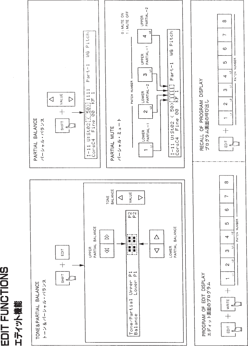 Page 3 of 4 - D-550 Edit Map Roland D550