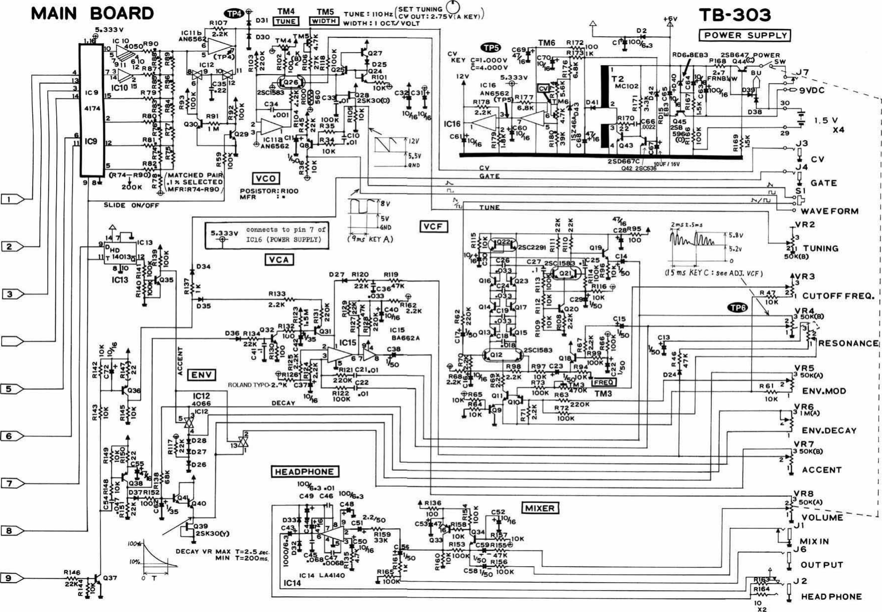 Page 3 of 3 - Roland TB-303 Service Notes