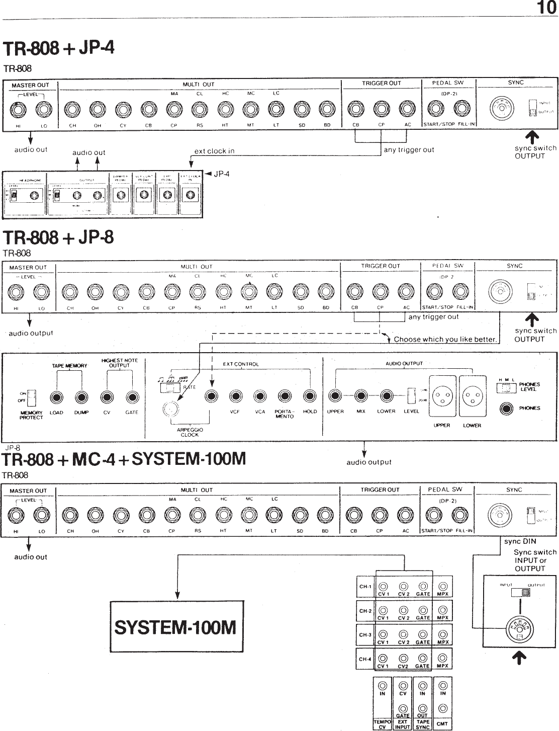 Page 12 of 12 - TR-808 Owners Manual Roland