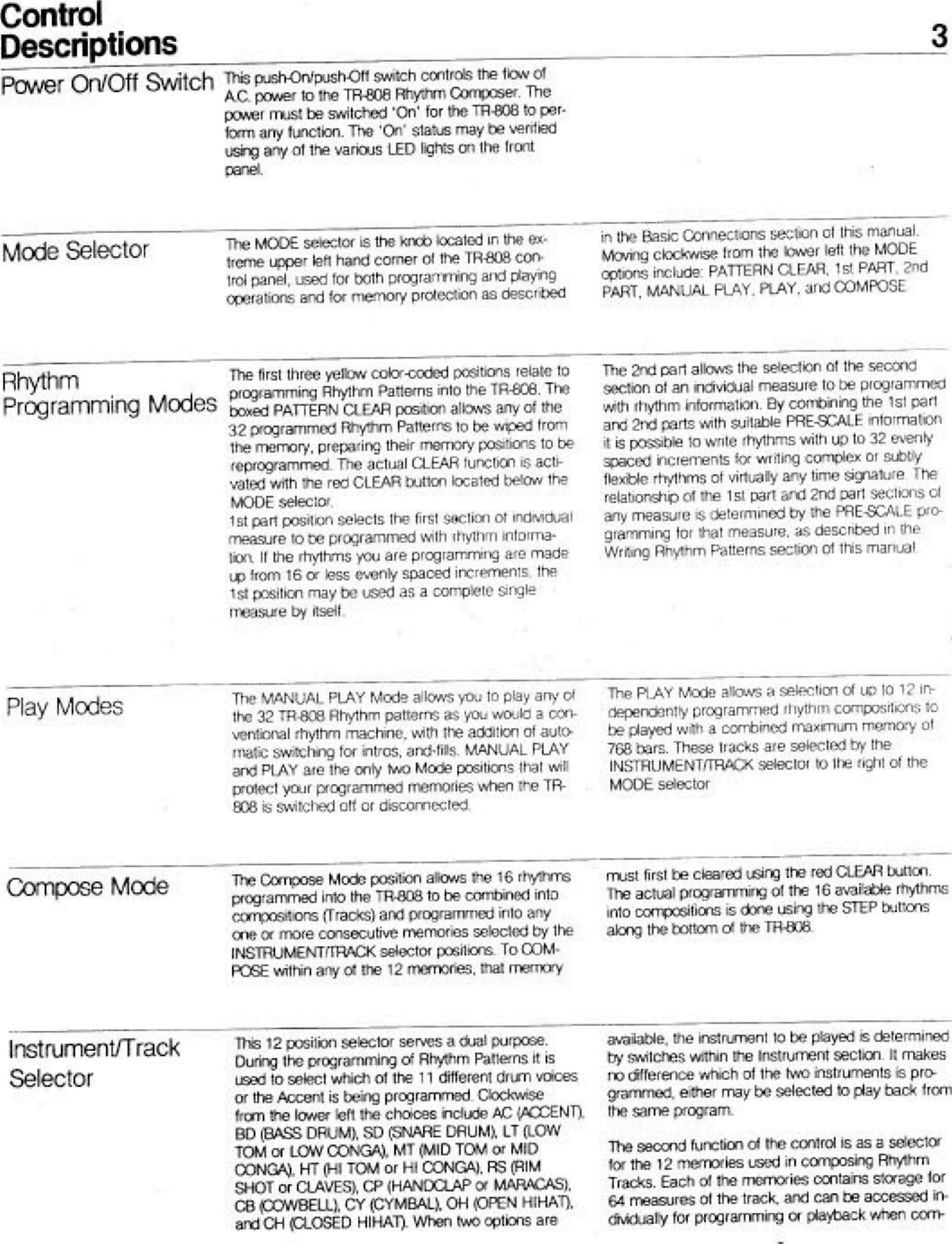 Page 5 of 12 - TR-808 Owners Manual Roland