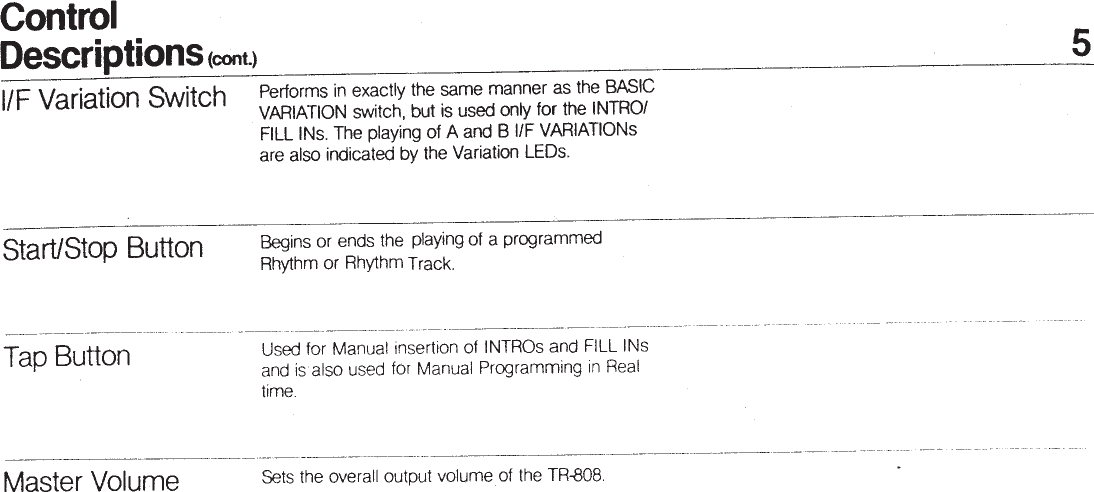 Page 7 of 12 - TR-808 Owners Manual Roland