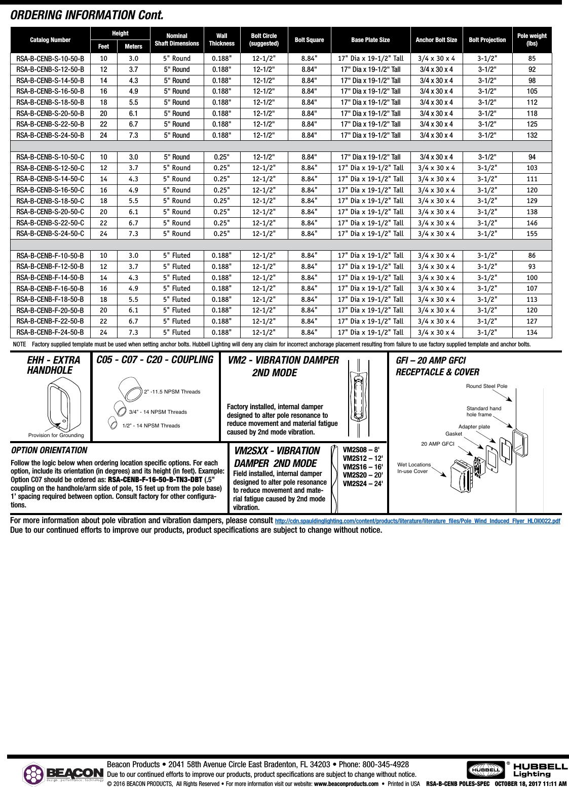 Page 2 of 4 - RSA B CENB Spec Sheet