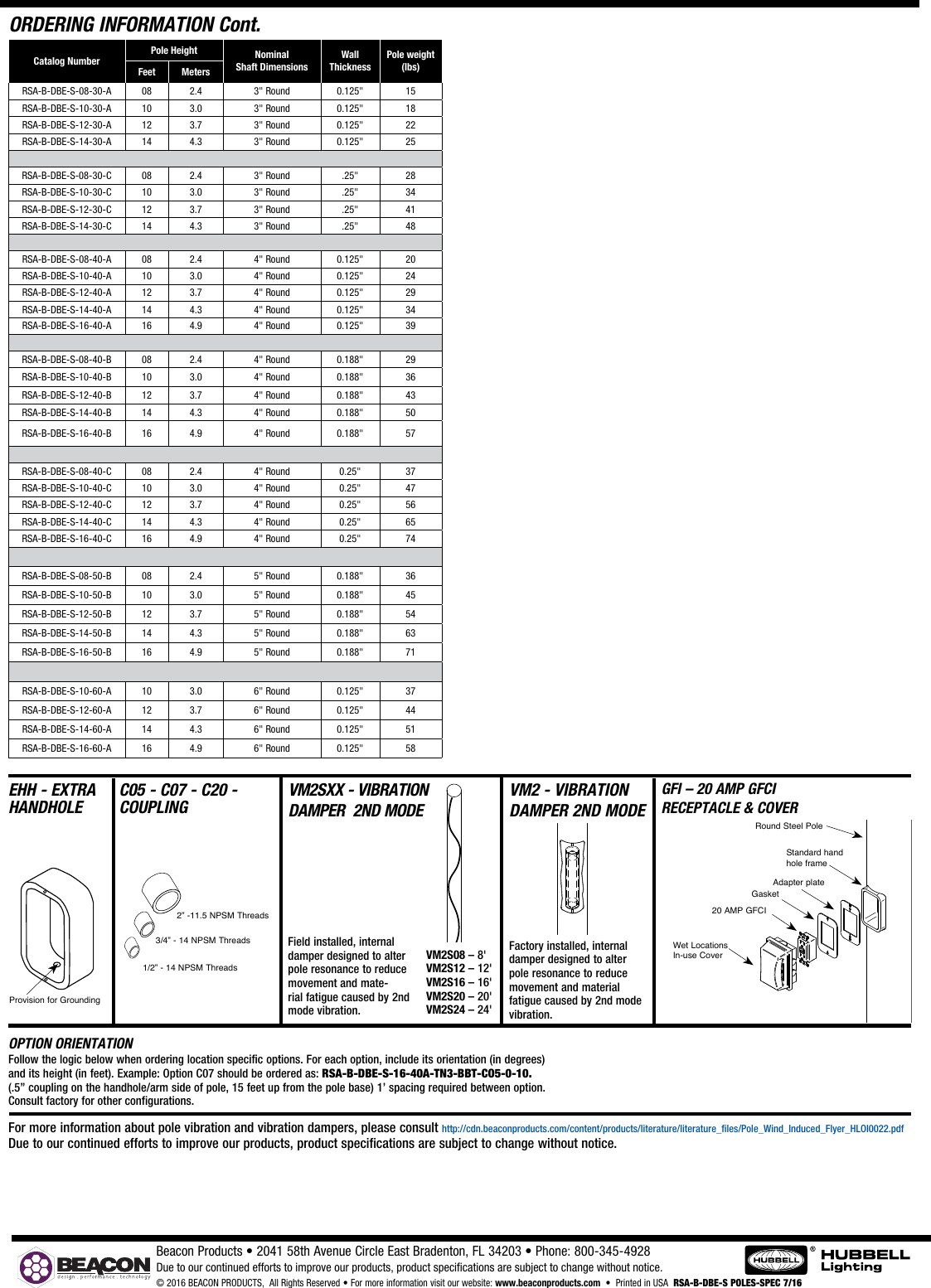 Page 2 of 4 - RSA B DBE S Spec Sheet