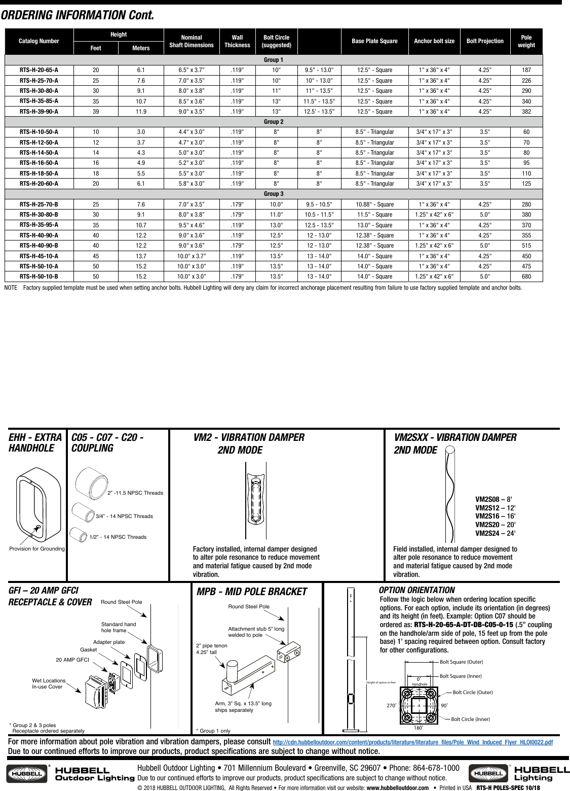 Page 2 of 3 - RTS-H Poles Spec Sheet