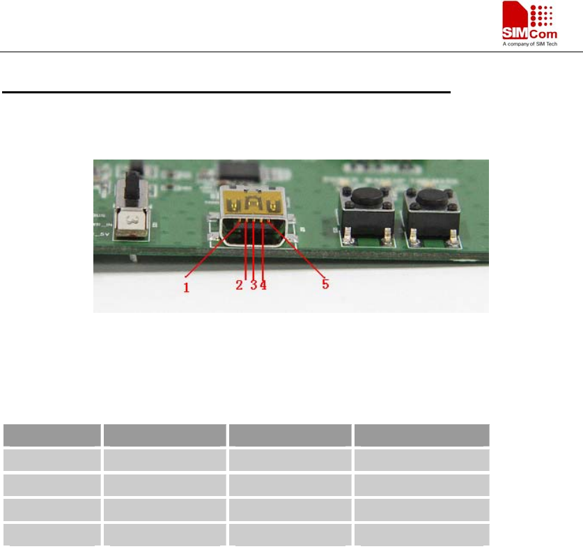 simcom flash update tool v1 10