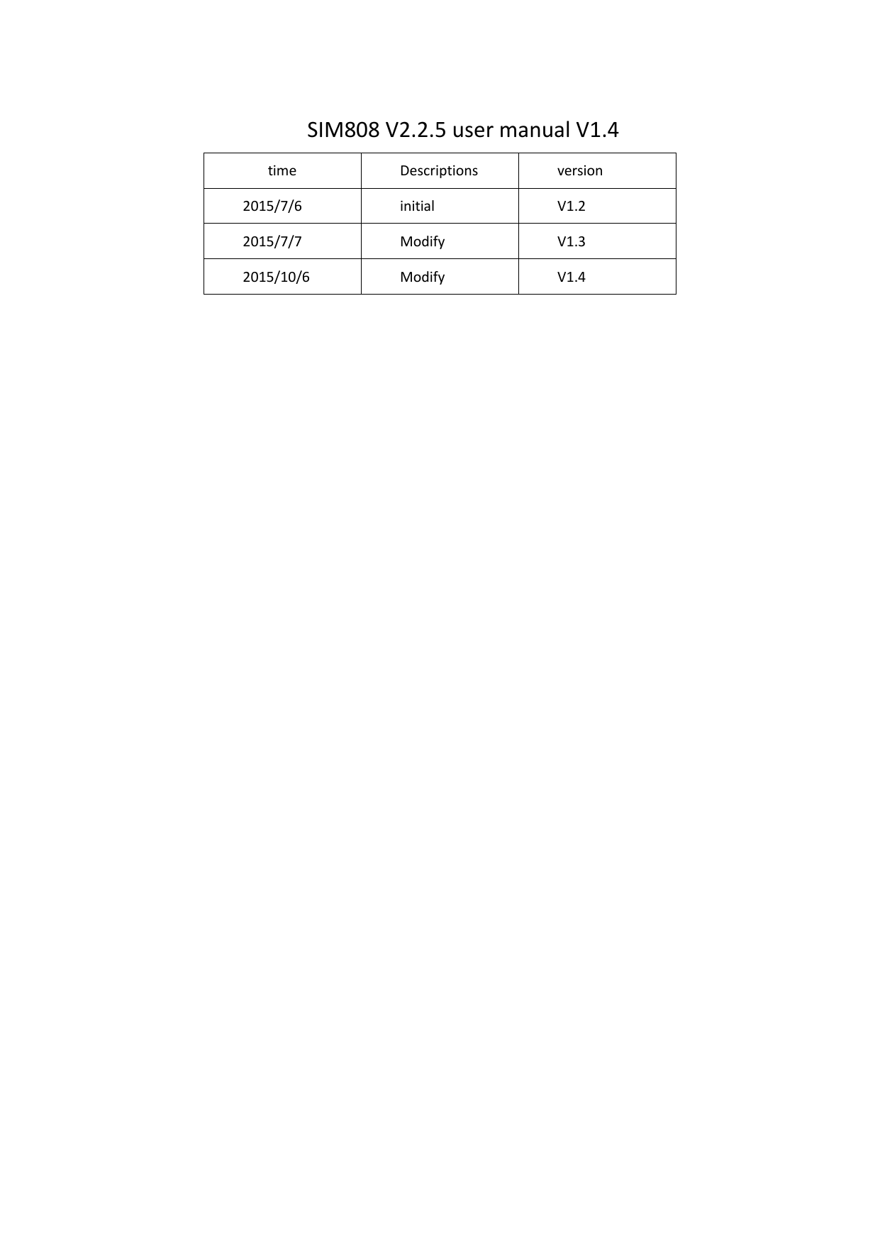 Page 1 of 8 - SIM808 V2.2.5 User Manual V1.4