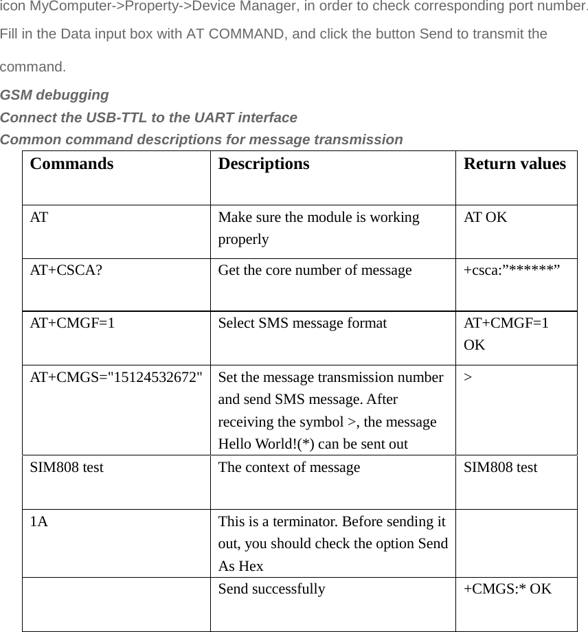 Page 5 of 8 - SIM808 V2.2.5 User Manual V1.4