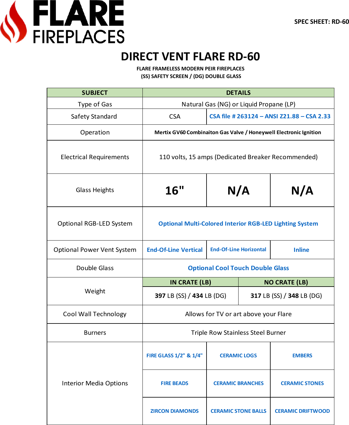 Page 1 of 2 - SPEC-SHEET-RD-60