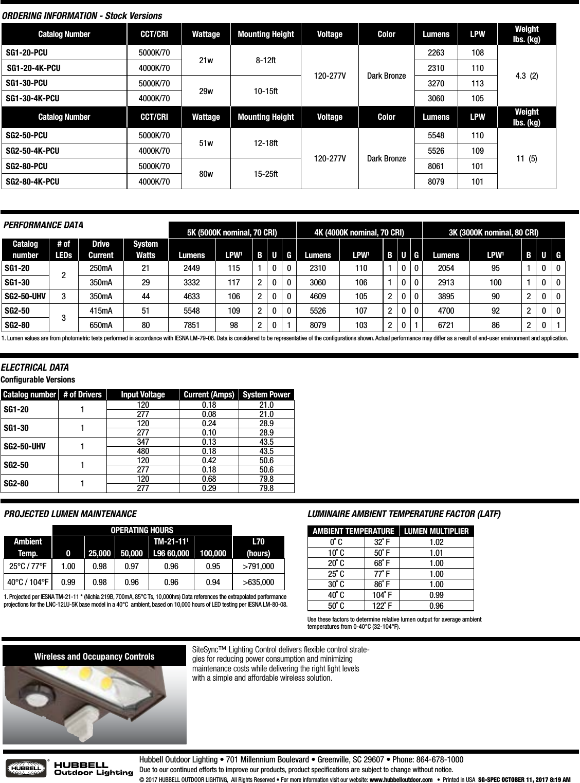 Page 2 of 4 - SG Series