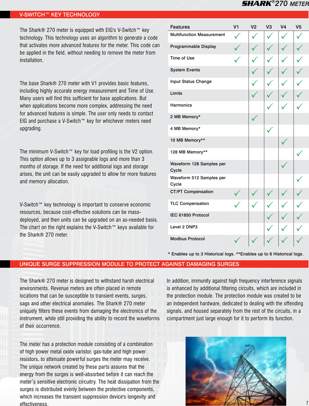 Page 7 of 12 - Shark 270 Meter Brochure V.1.07 Shark-270-revenue-energy-meter-brochure E159710