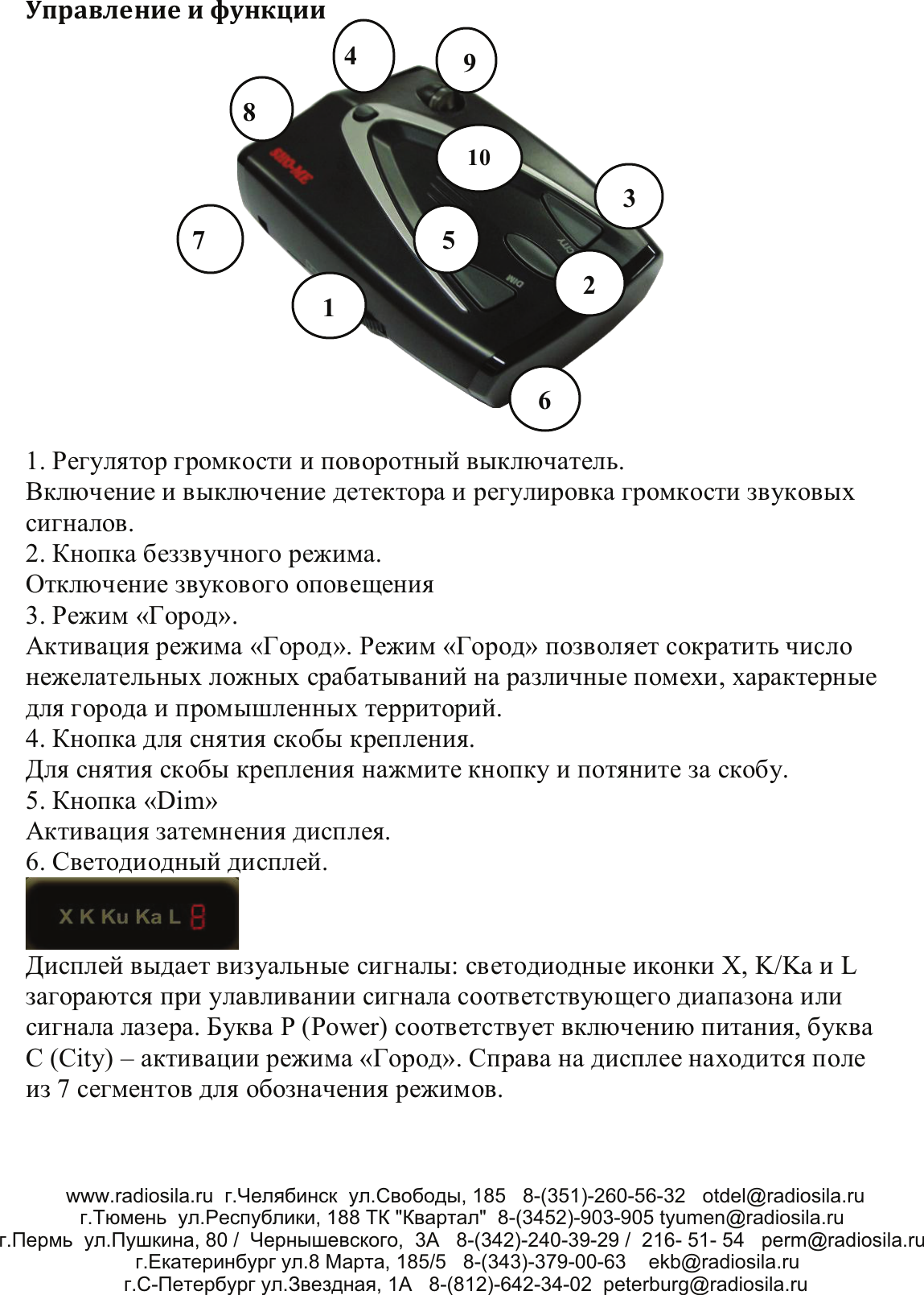 Page 4 of 12 - SHO-ME 1740