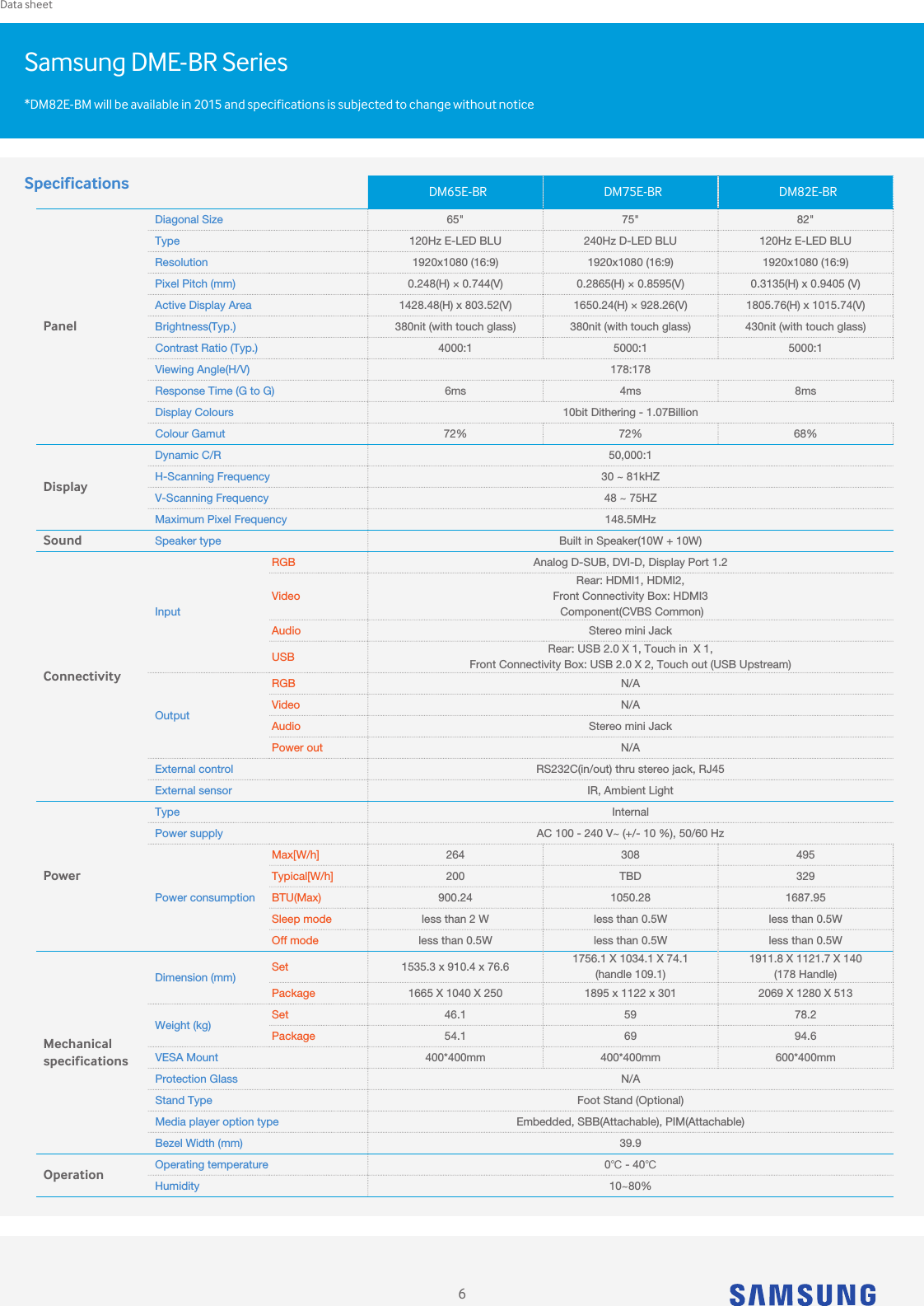 Page 6 of 8 - Smdm65Ebr User Manual