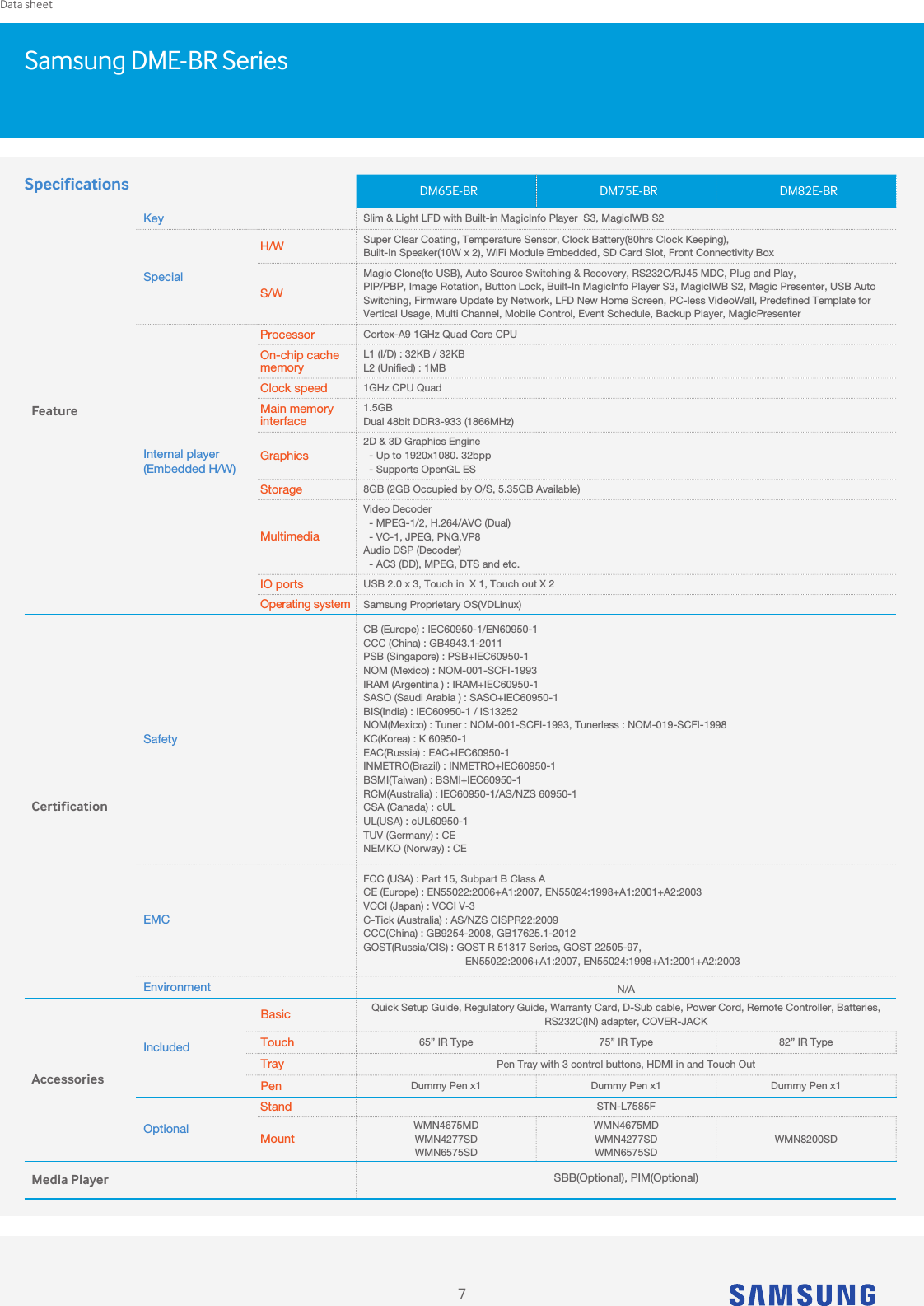 Page 7 of 8 - Smdm65Ebr User Manual