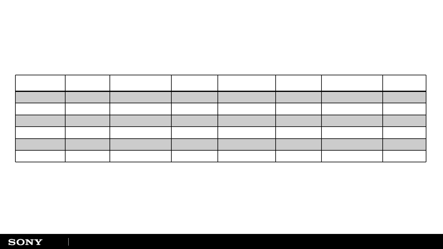 Driver ifu-wlm3 pro