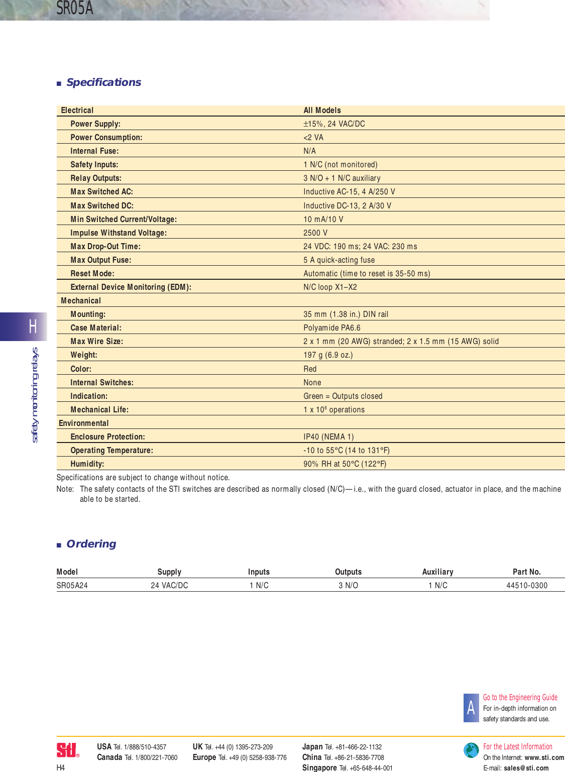 Page 4 of 5 - SR05 Datasheet  SR05A En 201507 J226I-E-01