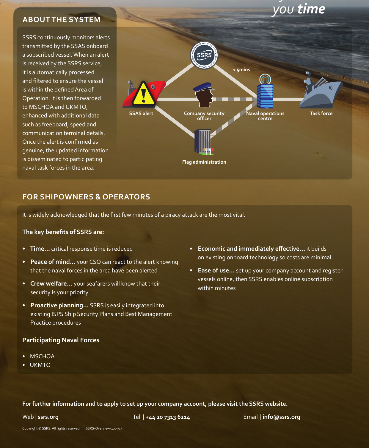 Page 2 of 2 - SSRS-Overview-100507(3)