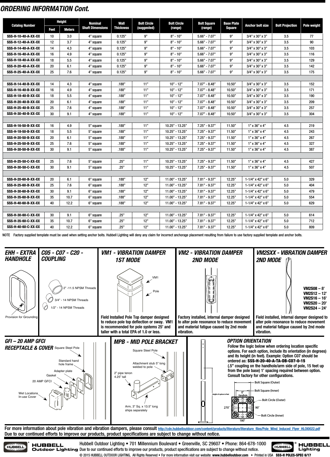 Page 2 of 4 - SSS-H Poles Spec Sheet