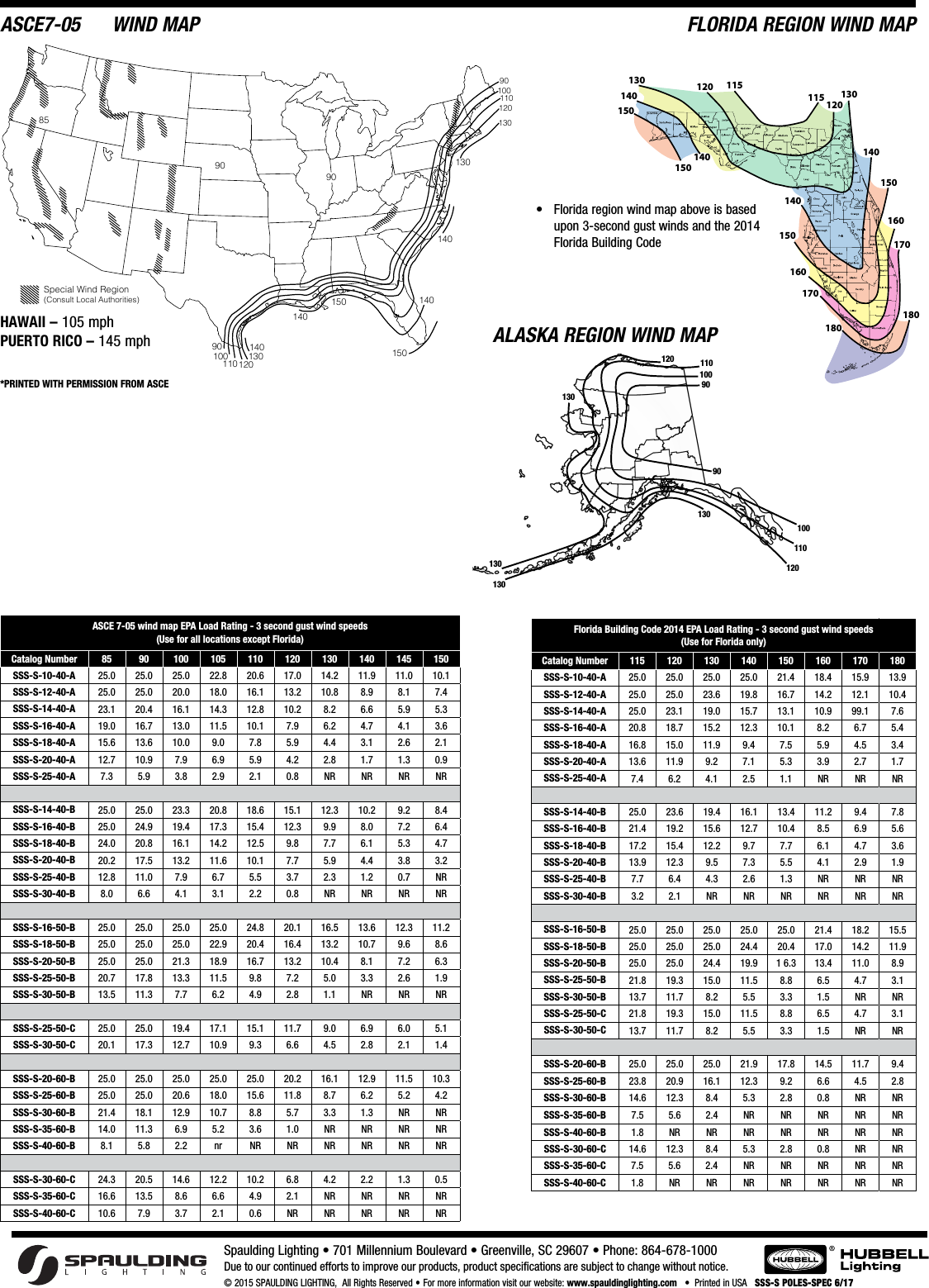 Page 3 of 4 - SSS-S Spec Sheet
