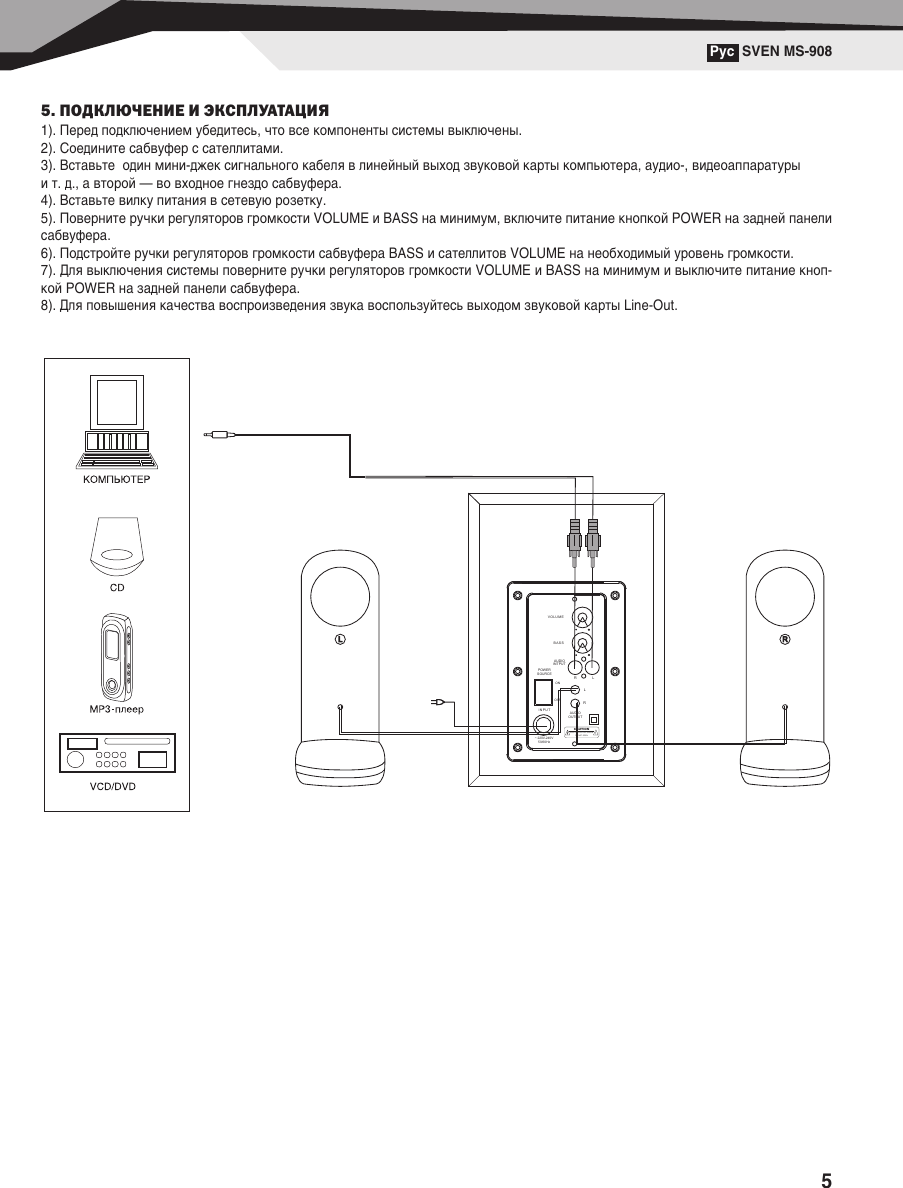 Как подключить колонки свен к компьютеру. Схема подключения колонок Sven к компьютеру. Схема сабвуфера Sven MS-915. Колонка Sven MS-81 схема. Колонки Свен MS-102 схема.