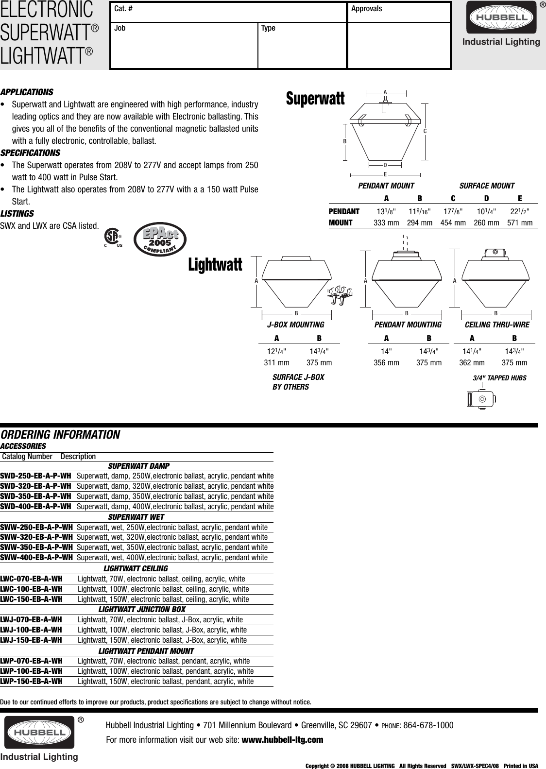 Page 1 of 1 - Swx Lwx