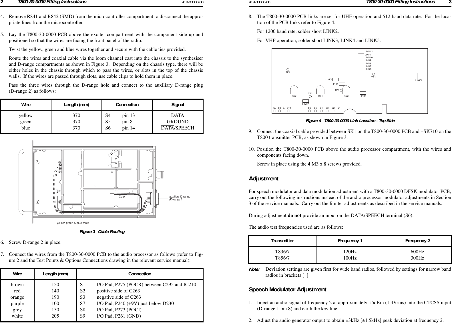 Page 2 of 2 - D T800/T800 SERIES 2 MANUALS/Paging/T800-30 FITTING INS/T800-30 Inst. (Paging) T800-30