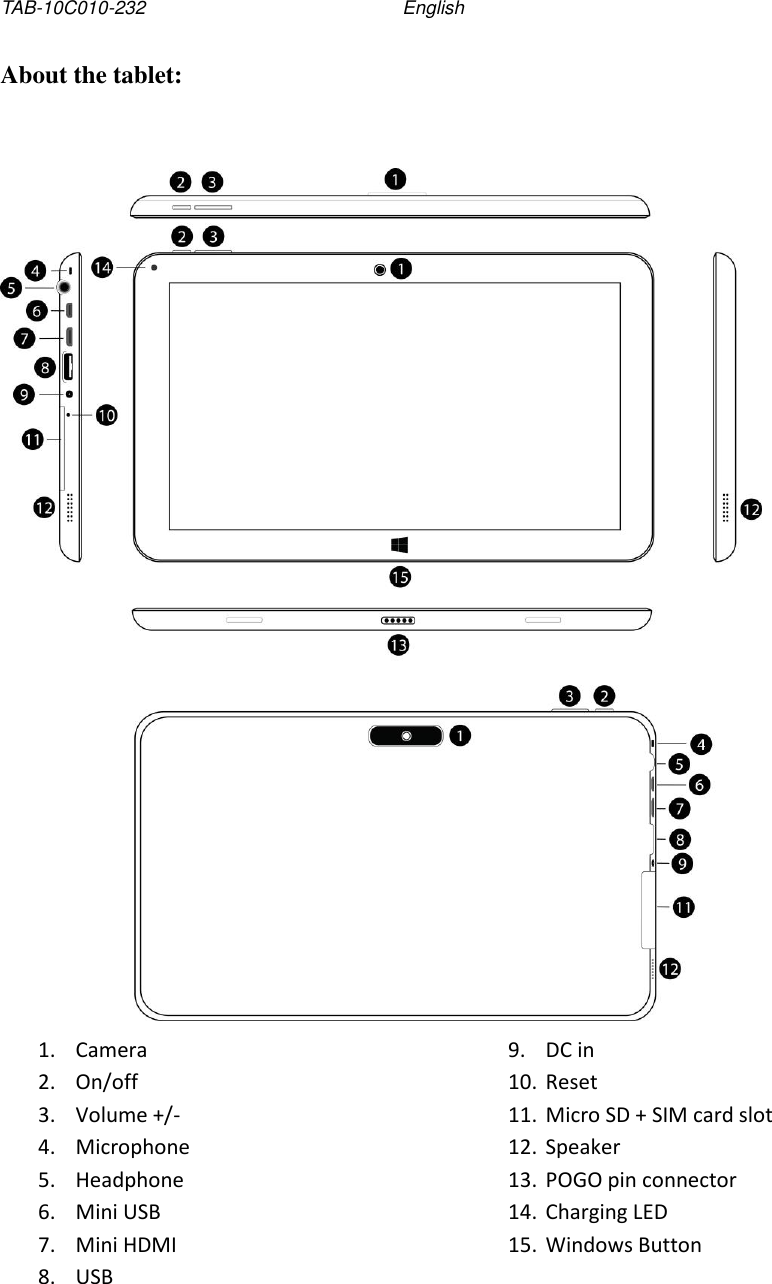 Page 3 of 10 - Intel Tablet PC TAB-10C010-232 - User Manual (EN)