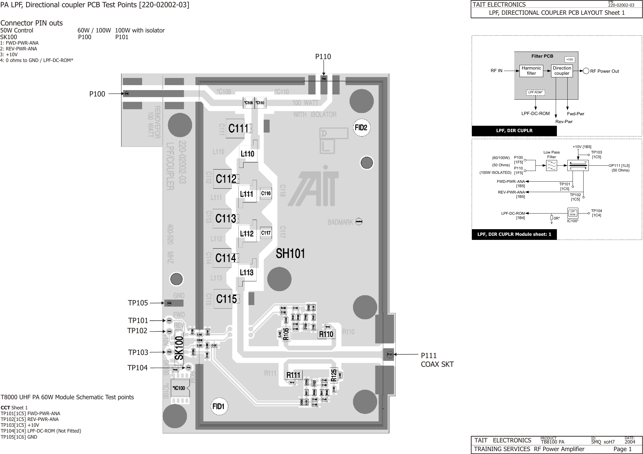 Page 1 of 2 - LPF-DIR-CUPLR TB8100 Circuits/Training Circuits/TB8100_11_PA_UHF_LPF-DIR-CUPLR 11 PA UHF