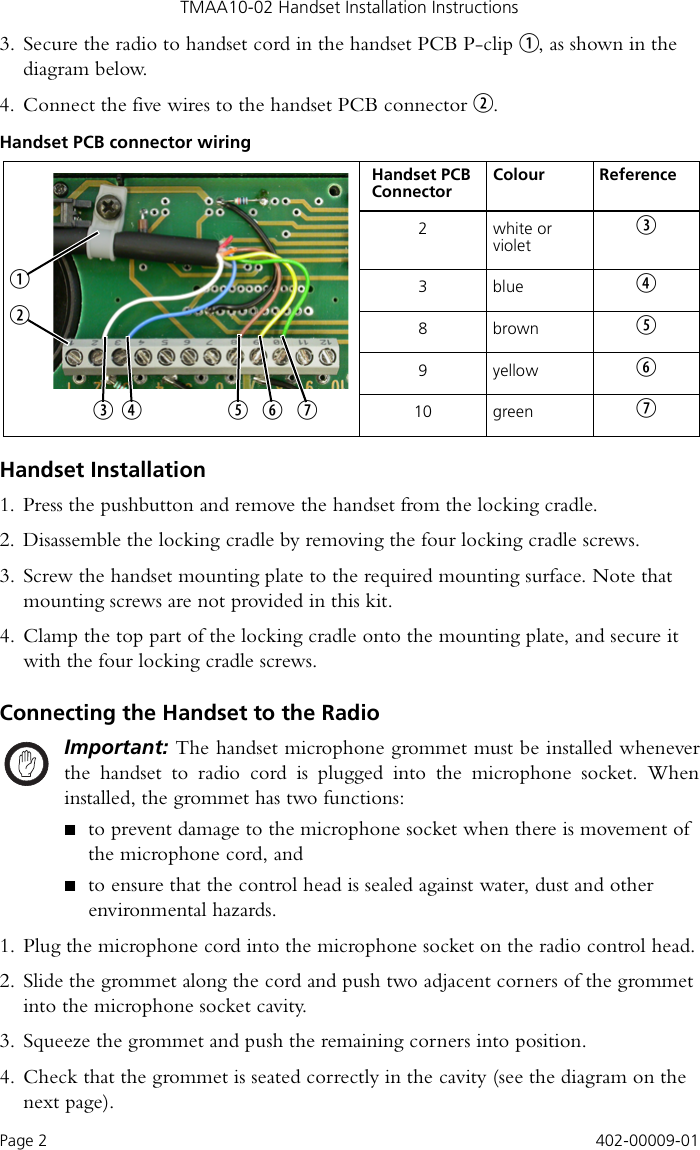 Page 2 of 4 - TMAA10-02_handset_instA6 TM8000/TMAA10-02 Handset/TMAA10-02 Handset TMAA10-02