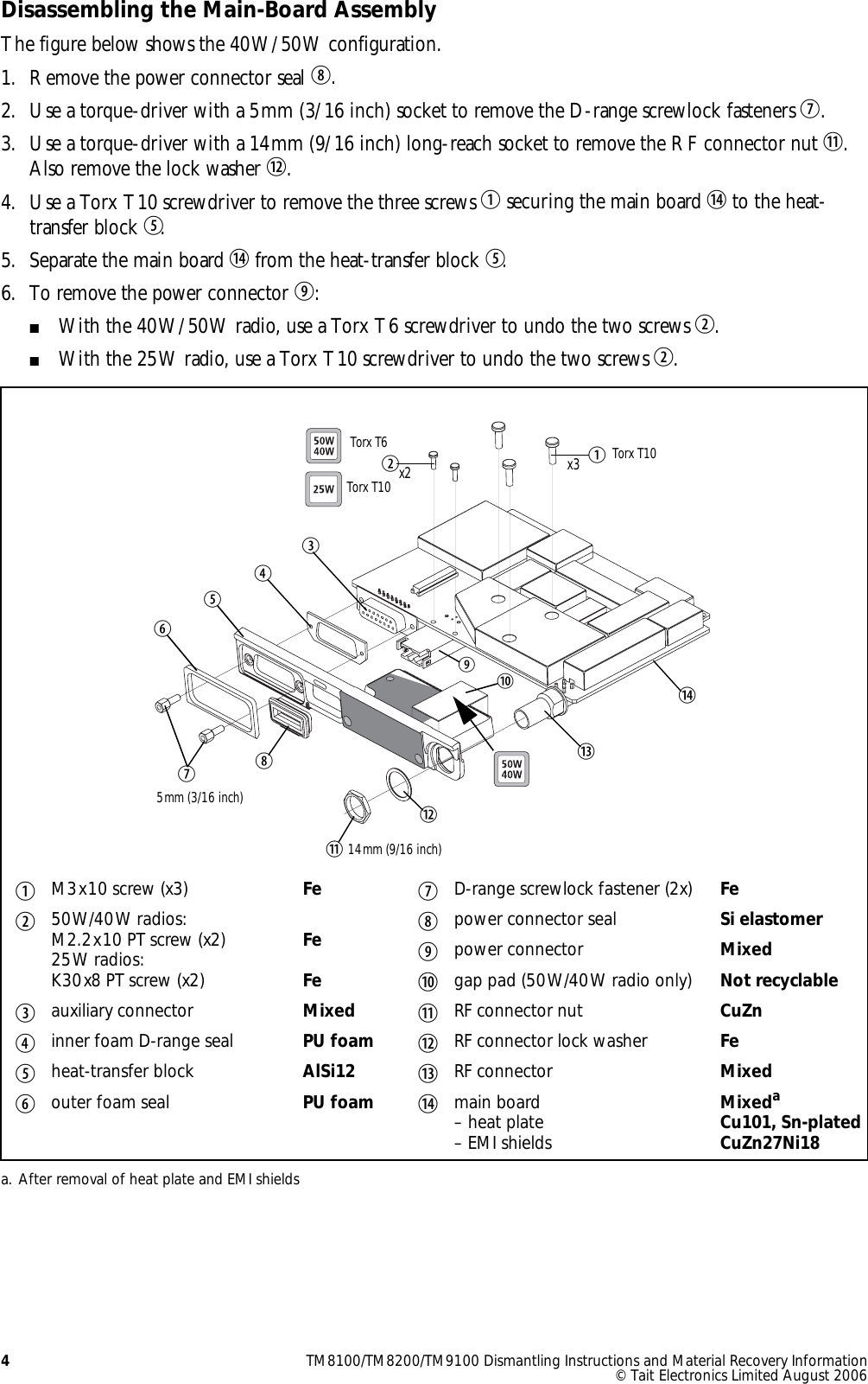 Page 4 of 8 - TM8100/TM8200/TM9100 Dismantling Instructions And Material Recovery Information TM8000/TM Series Informa/TM Inf TM