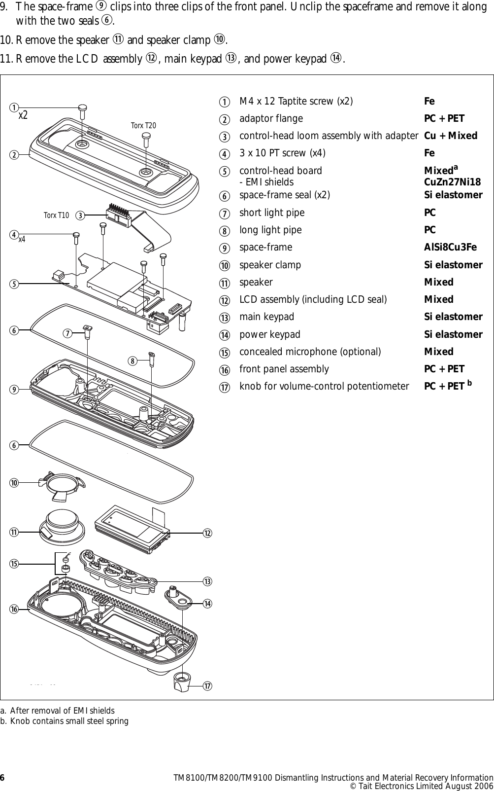 Page 6 of 8 - TM8100/TM8200/TM9100 Dismantling Instructions And Material Recovery Information TM8000/TM Series Informa/TM Inf TM