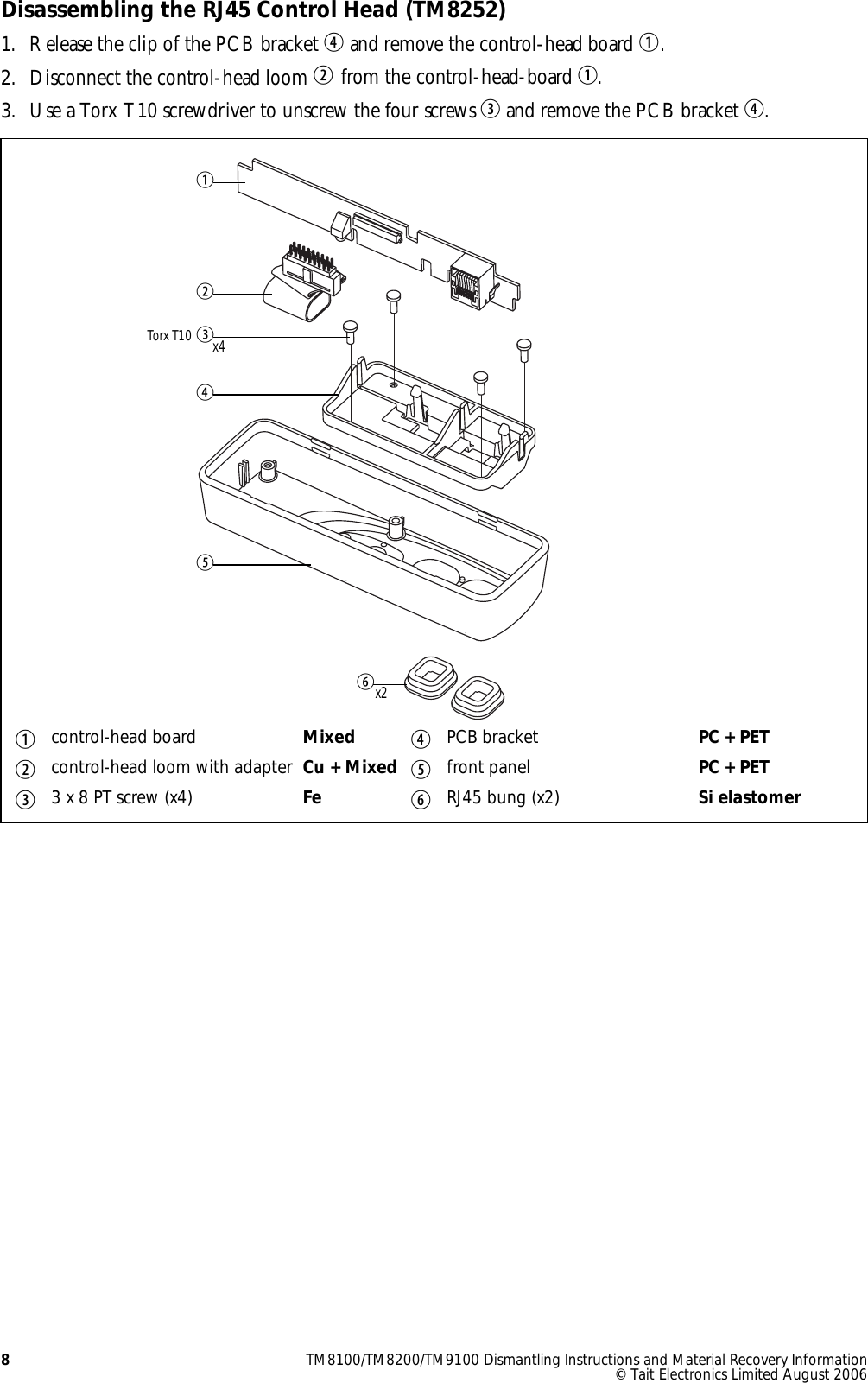 Page 8 of 8 - TM8100/TM8200/TM9100 Dismantling Instructions And Material Recovery Information TM8000/TM Series Informa/TM Inf TM