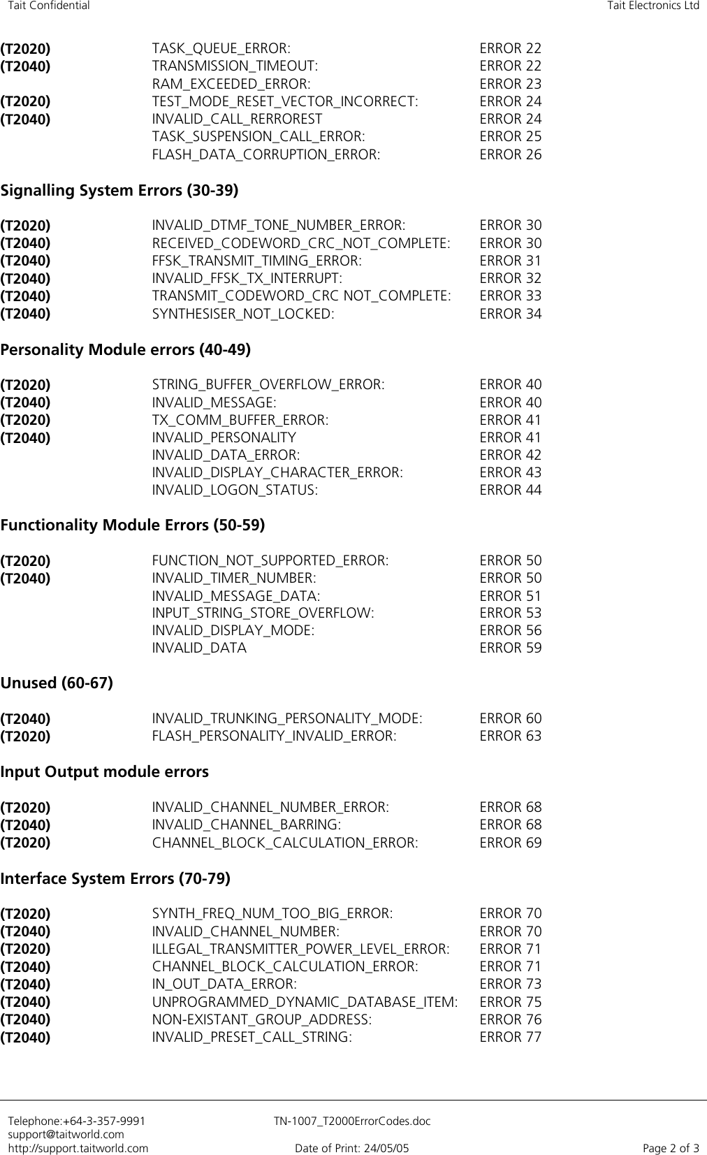 Page 2 of 3 - Introduction TECHNOTE/TN-1007_T2000Error Codes TN-1007 T2000Error