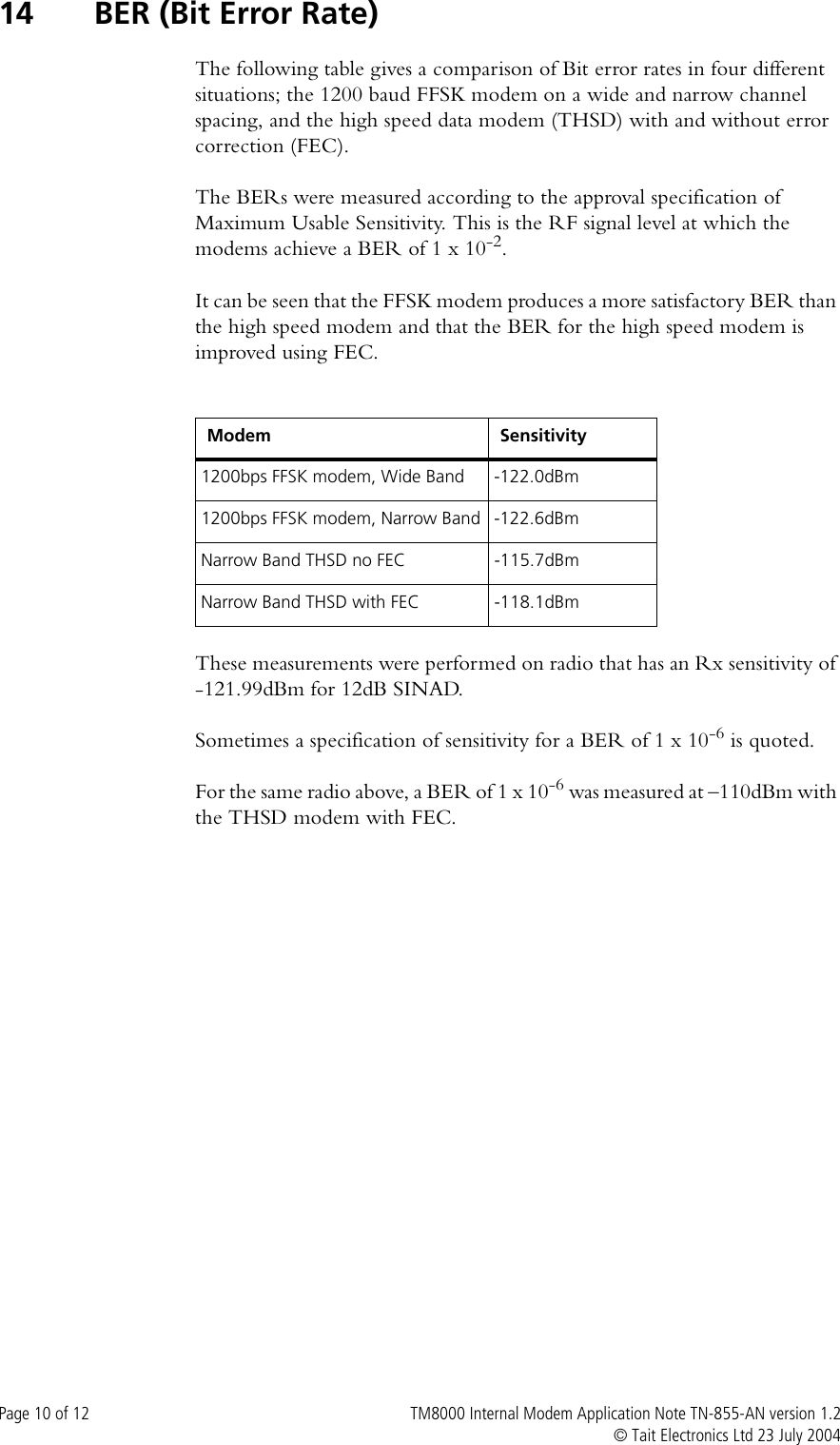 Page 10 of 12 - TM8000 Internal Modem TECHNOTE/TM8000/TN-855a-AN - Application Note Version  TN-855a-AN