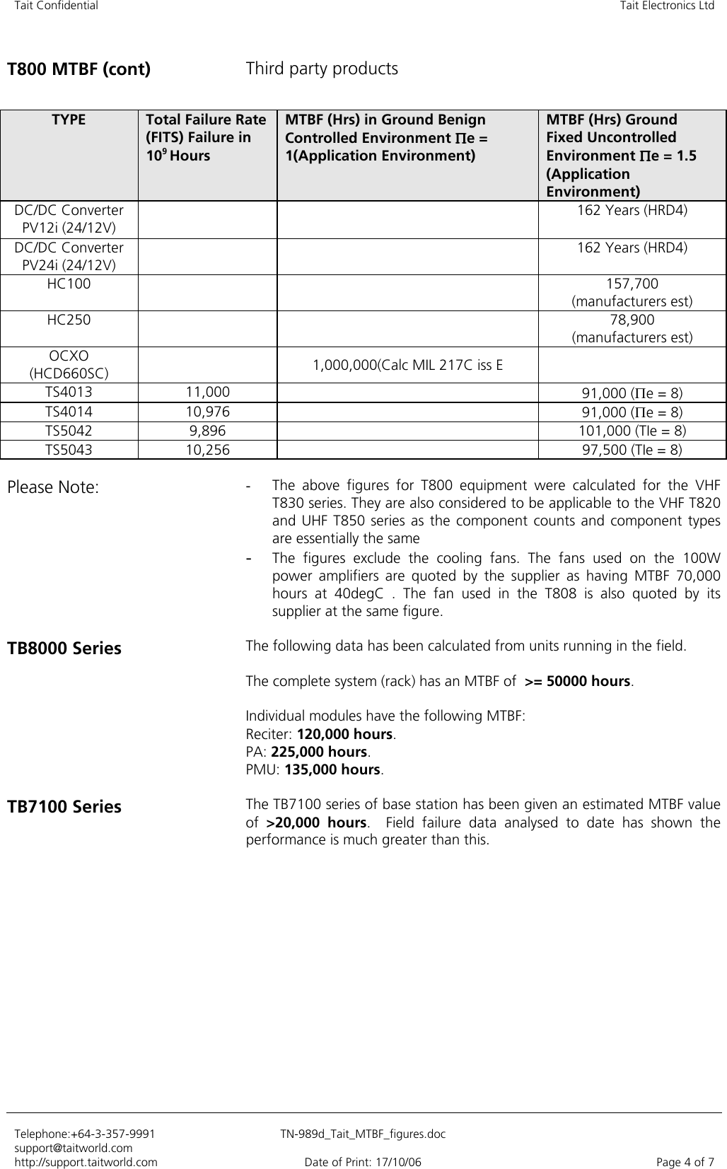 Page 4 of 7 - TN-989d_Tait_MTBF_figures TB8100 Tech Notes/Tech Notes/TN-989d Tait MTBF Figures TN-989d