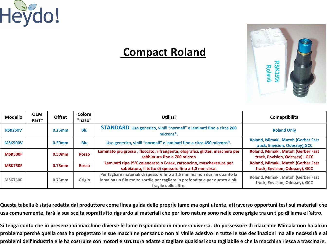 Page 4 of 5 - Tabelle Riferimento Con Note
