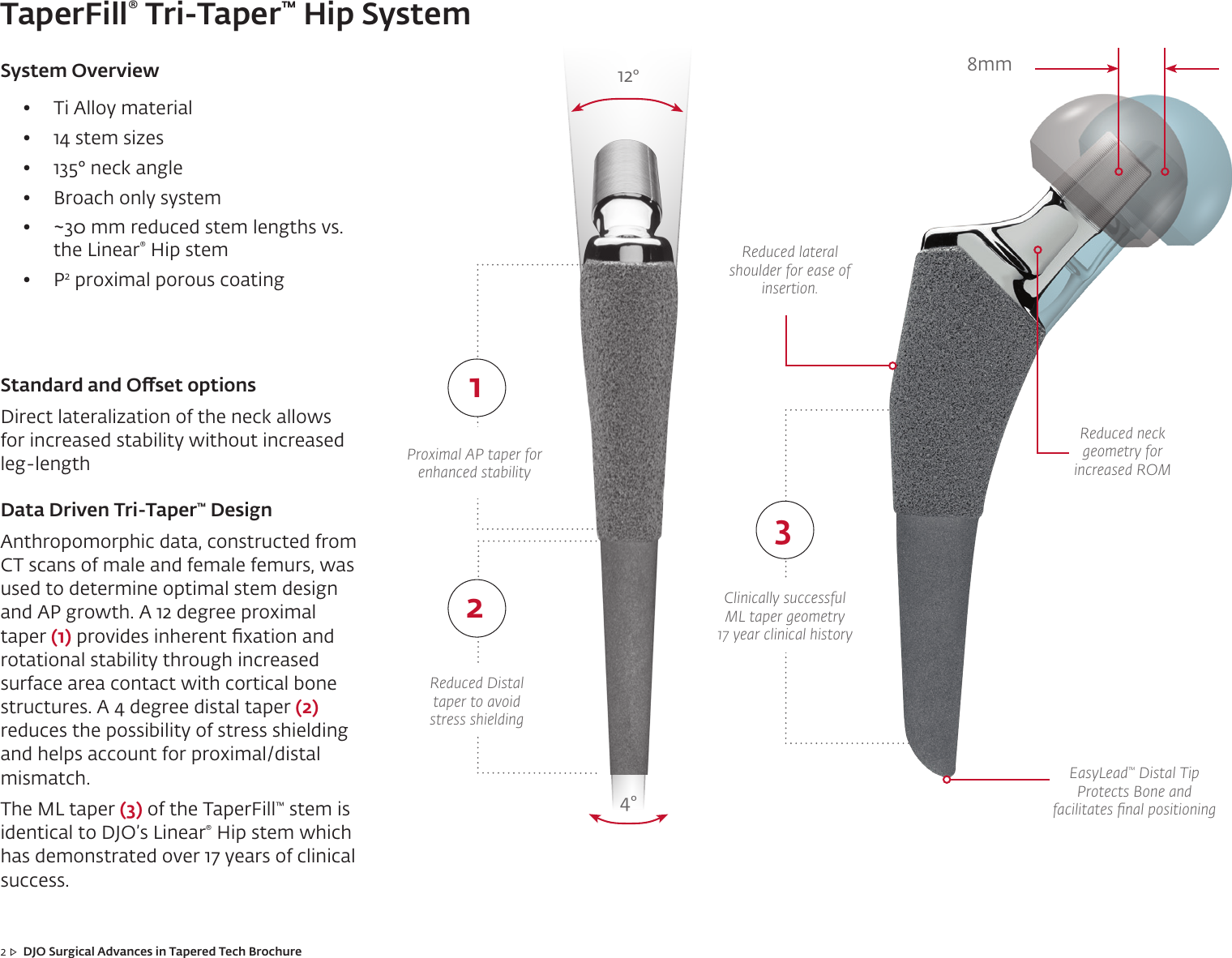 Page 2 of 4 - Taper Fill Product Brochure