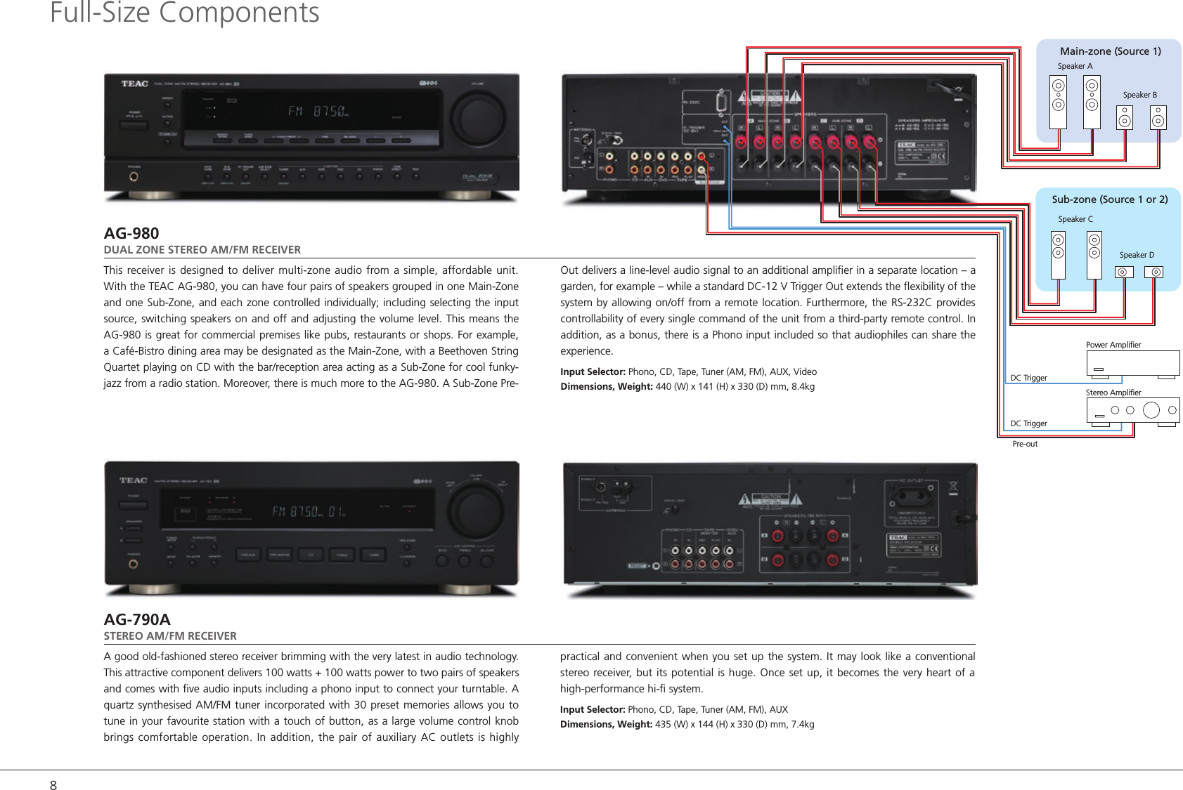 Page 8 of 12 - Teaccdp1260 User Manual